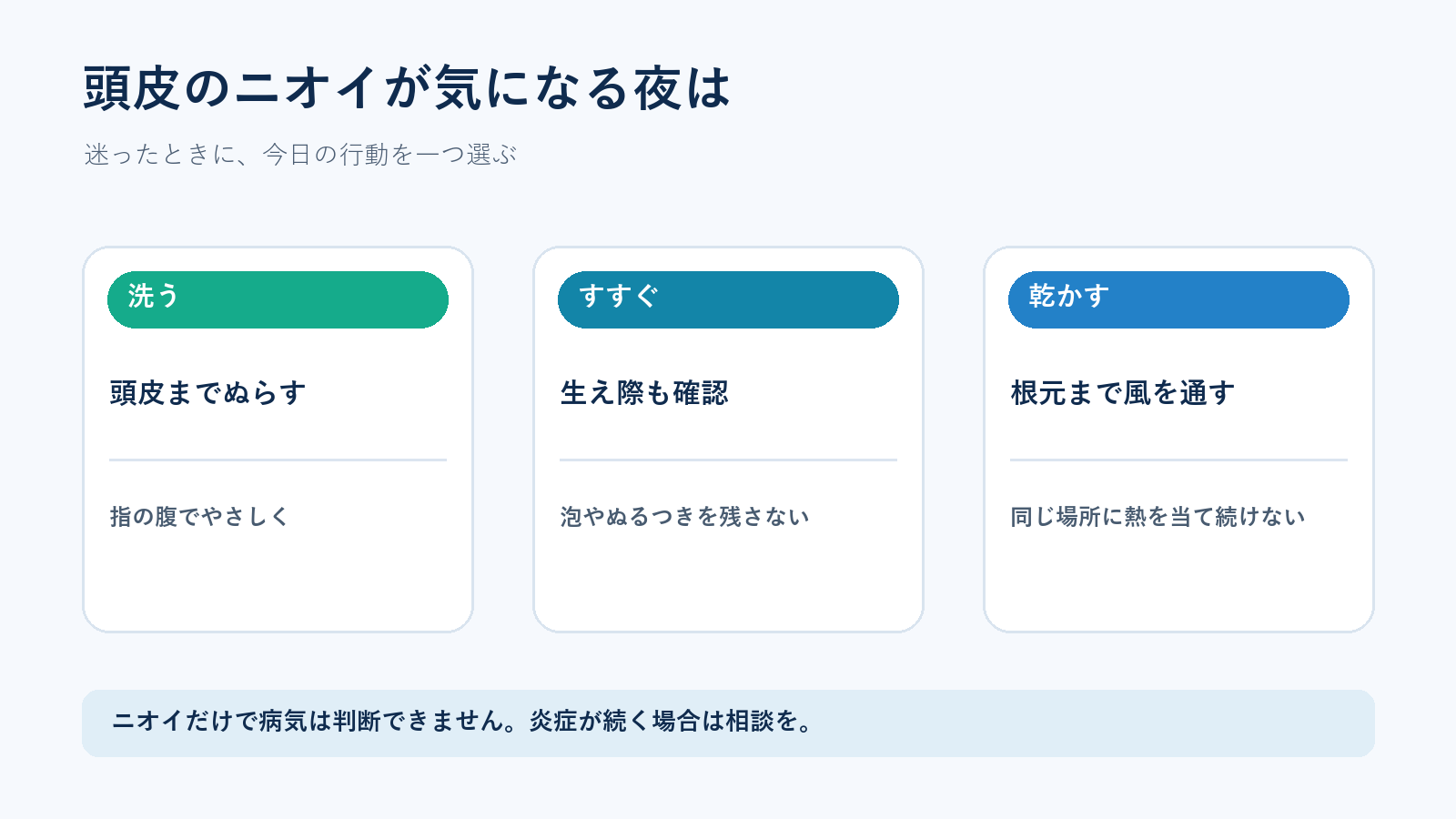 洗う・乾かす・整髪料を見直す三段階の図