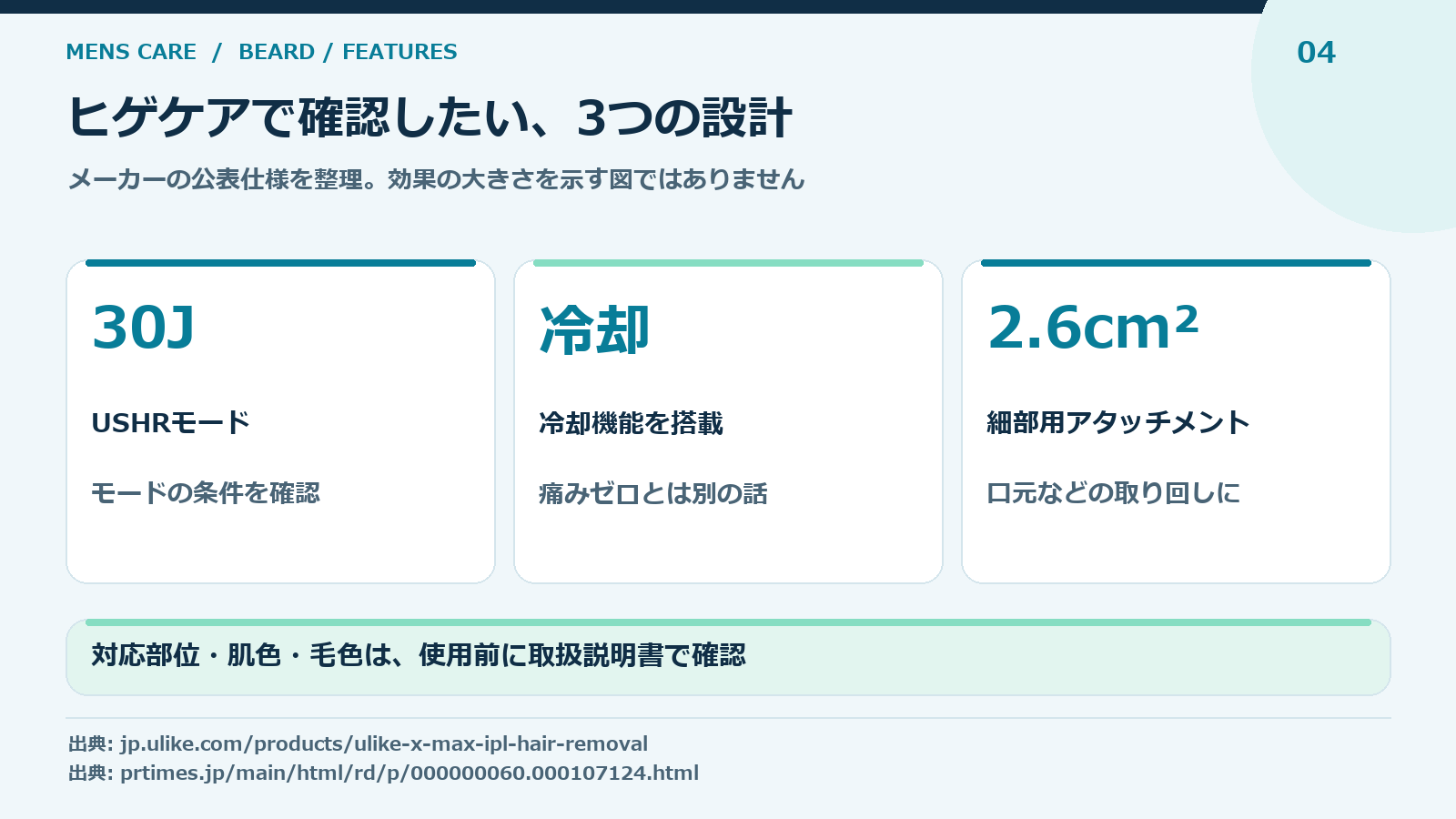 Ulike X Maxは濃いヒゲに使える?男性向け設計・冷却・使い方を解説:beard-features