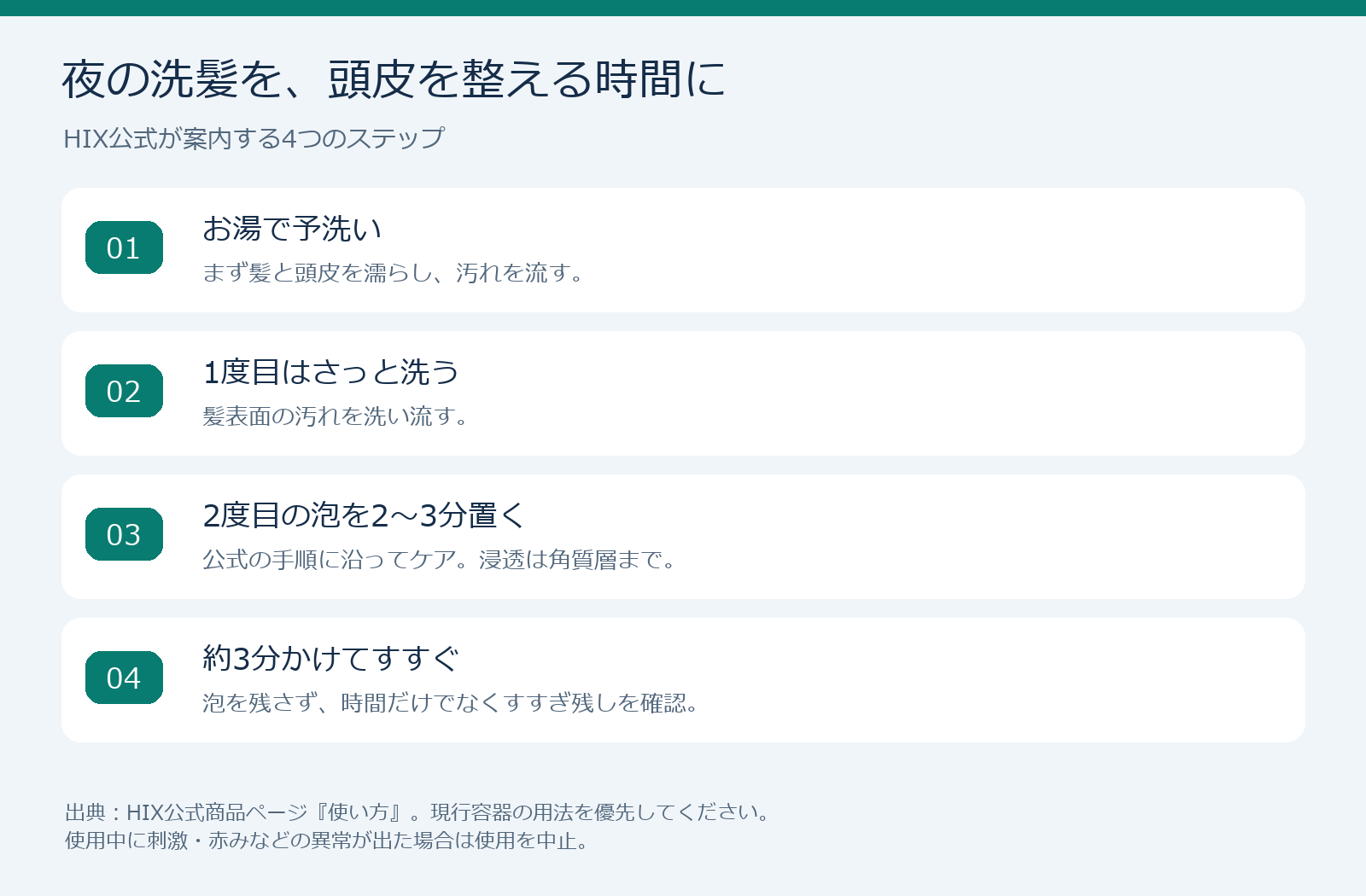 ヒックス公式の予洗い・洗髪・泡を置く時間・すすぎの手順