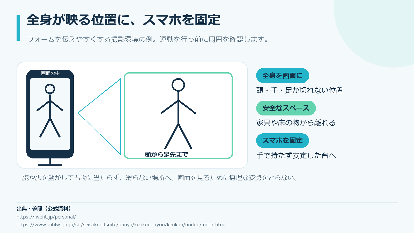 オンライン指導で全身が映るスマホの置き方と安全な運動スペース