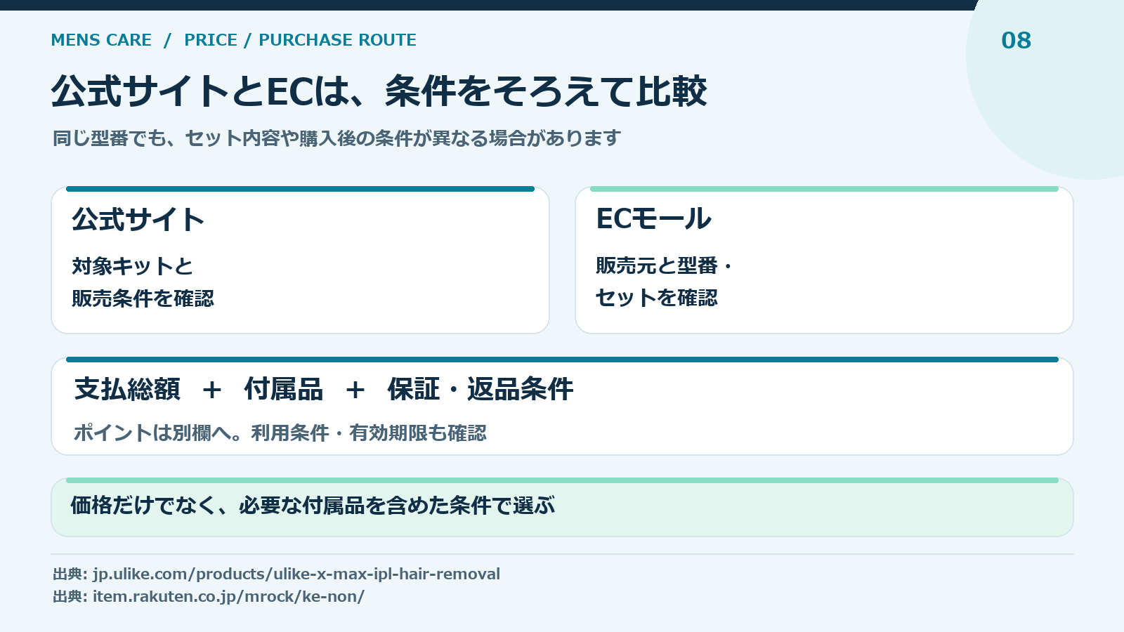Ulike X Maxのクーポン・セール価格は？購入前に確認したい割引と買い方：price-route